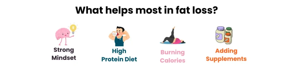 fat loss tips fat loss tips